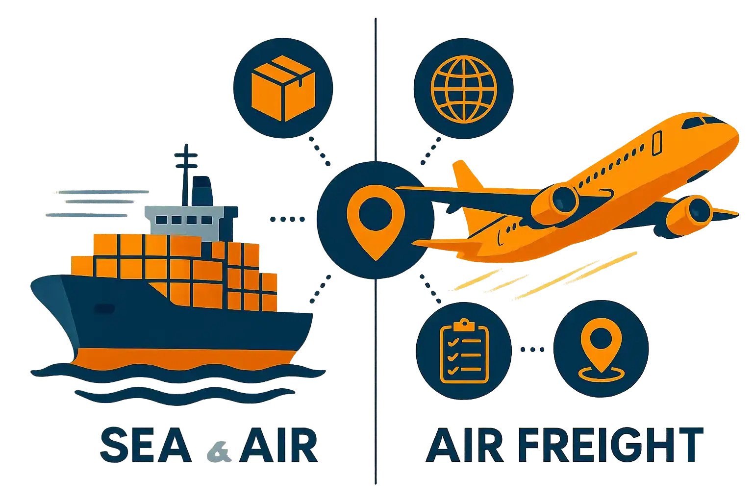 Sea & Air Freight